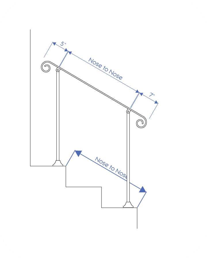 2 Span Railing How to Measure for a 2 Post Railing or 2 Bracket Wall Rail