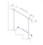 Maximum Distance Between Handrail Posts Modern In Ground Handrail for Stairs | EZ Rail