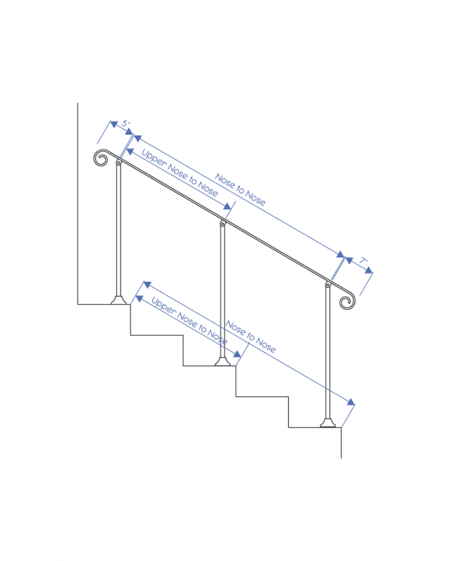 3 Point Side Rails EZ Rail Installation Instructions | EZ Rail PA